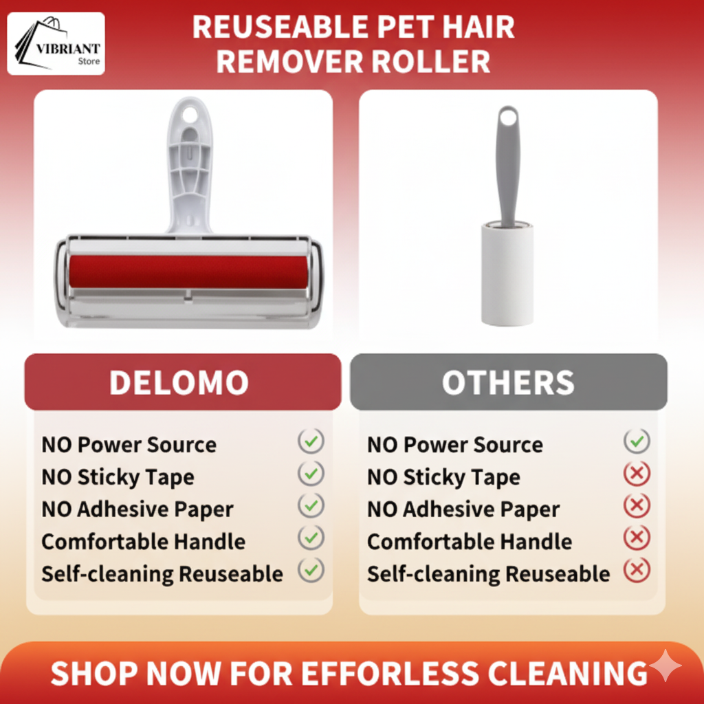 🐾 Reusable Pet Hair Remover Roller – Self-Cleaning Dog & Cat Hair Remover for Clothes, Furniture, Carpets & Car Seats | Lint Roller for Pet Hair & Fur Removal