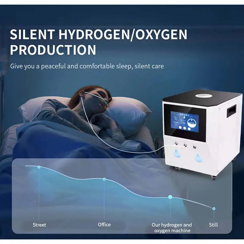 Medical 3000ml Hydrogen Water Generator Hydrogen Inhalation Machine H2 O2 HHO Double Outlet Hydrogen Inhaler Breathing Device