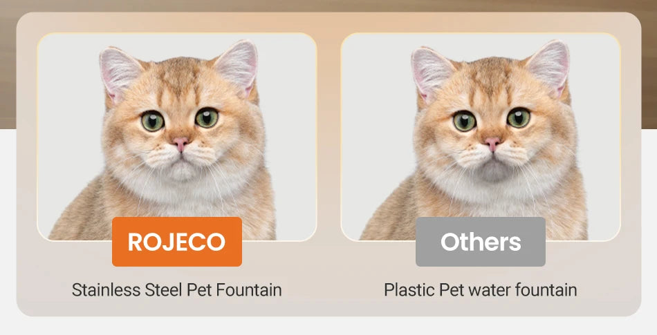 ROJECO 3.2L Stainless Steel Cat Water Fountain Wireless Sensor Smart Automatic Dog Water Dispenser Drinking Fountain 4000mAh