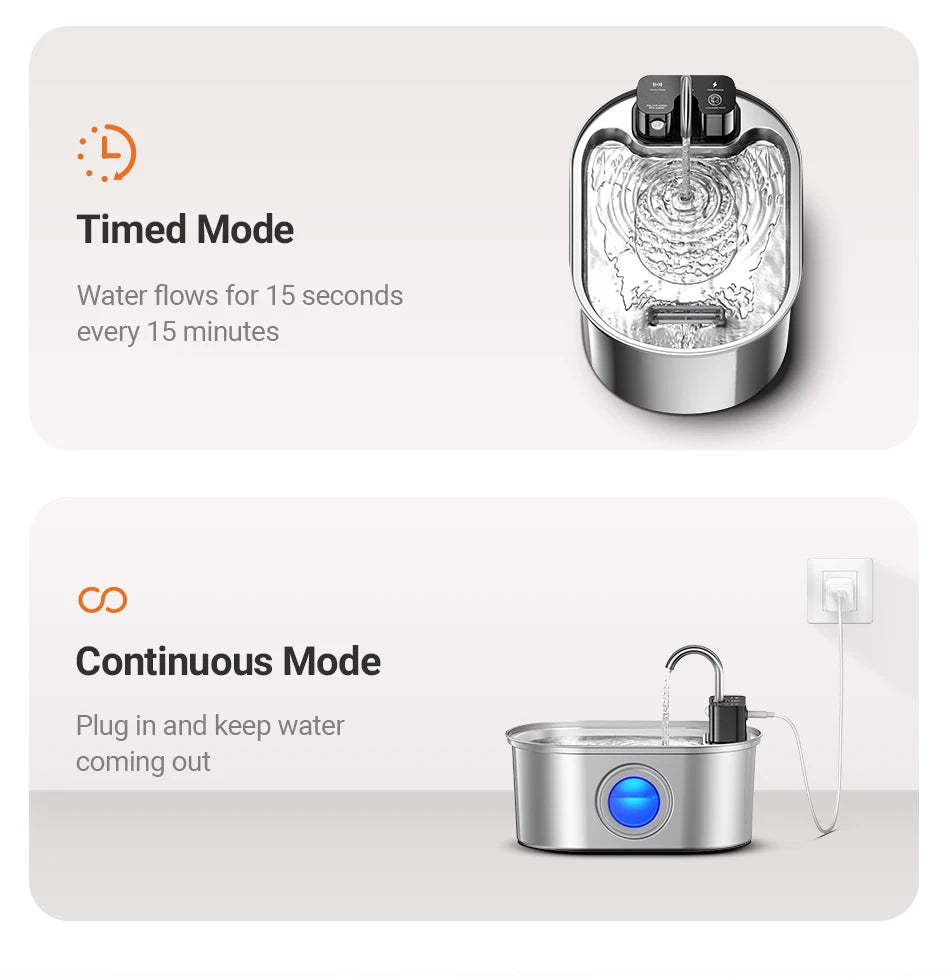 ROJECO 3.2L Stainless Steel Cat Water Fountain Wireless Sensor Smart Automatic Dog Water Dispenser Drinking Fountain 4000mAh