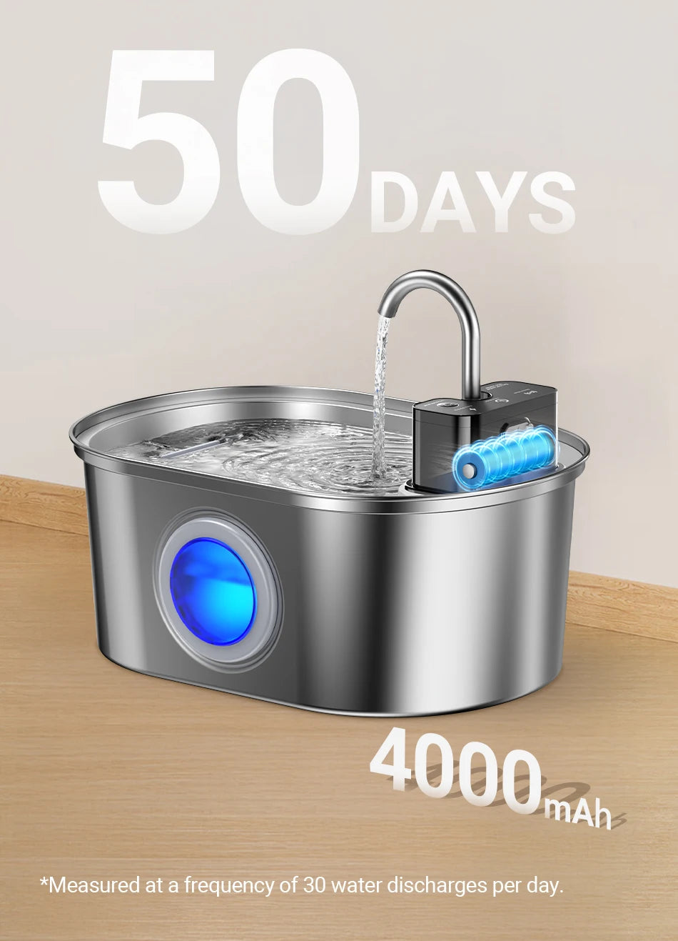 ROJECO 3.2L Stainless Steel Cat Water Fountain Wireless Sensor Smart Automatic Dog Water Dispenser Drinking Fountain 4000mAh