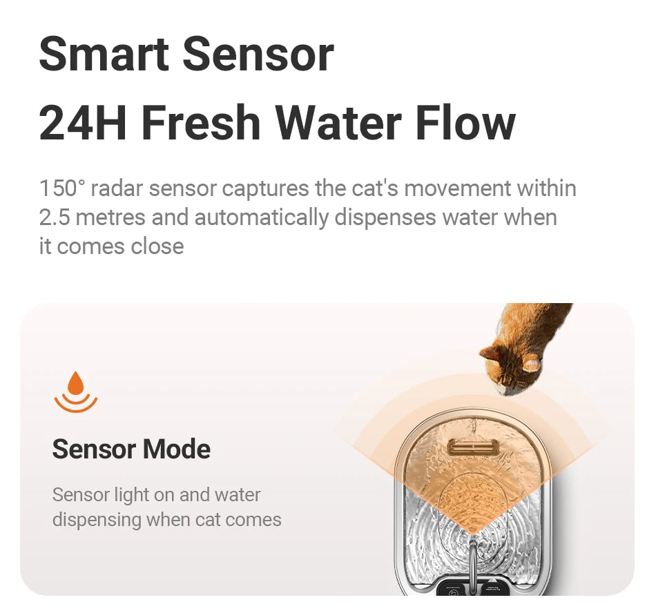 ROJECO 3.2L Stainless Steel Cat Water Fountain Wireless Sensor Smart Automatic Dog Water Dispenser Drinking Fountain 4000mAh